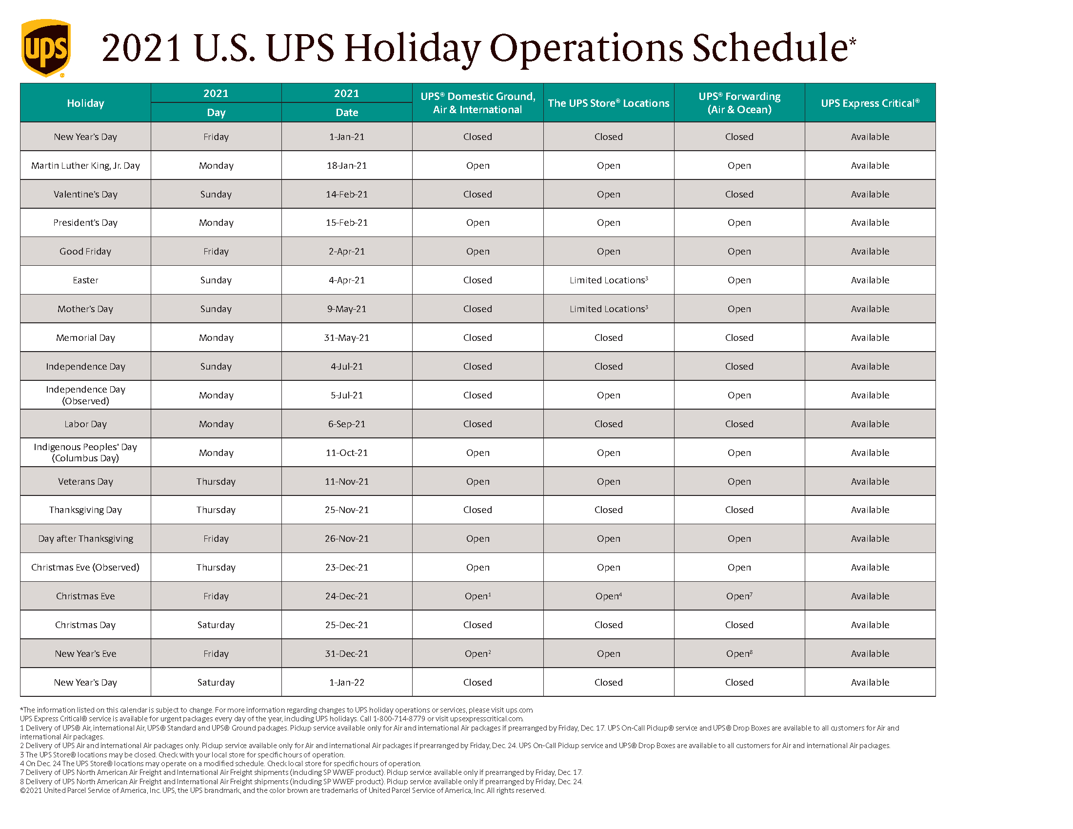 2021 UPS Holiday Schedule The Protein Store