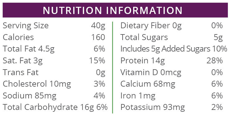 Nutrition facts for P20 Lifestyle Protein Chocolate Mint Bars