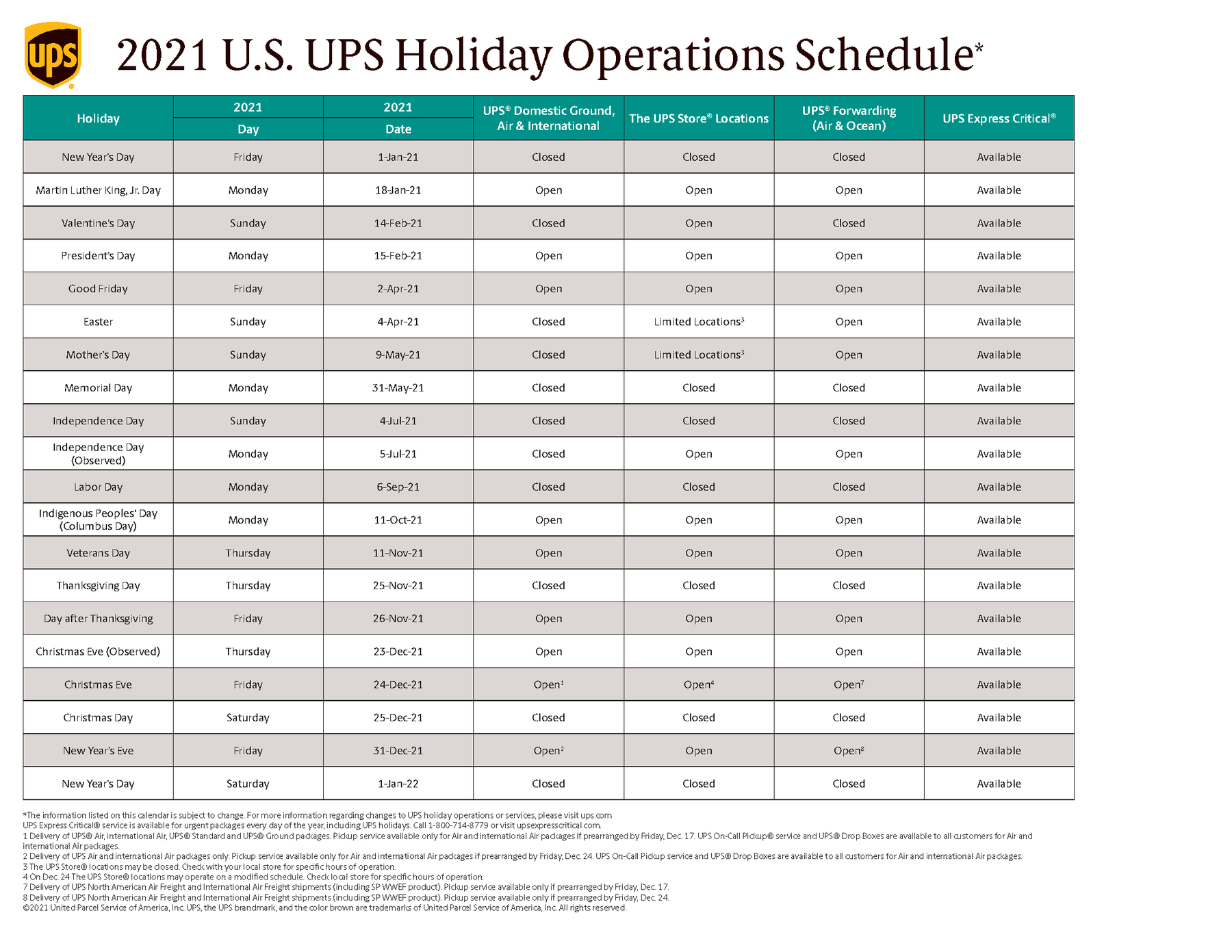 2021 UPS Holiday Schedule The Protein Store 2021-ups-holiday-schedule-the-protein-store