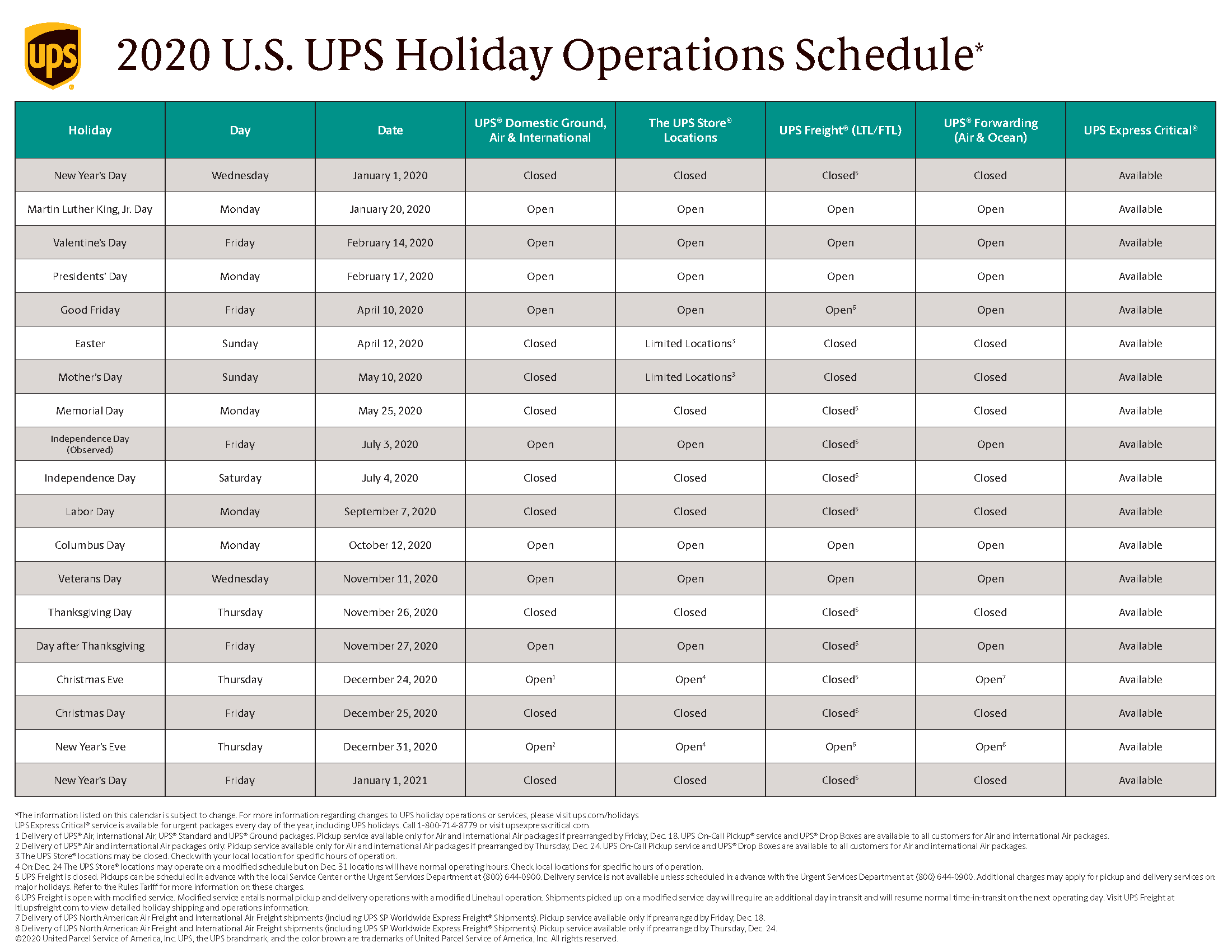 2020 UPS HOLIDAY SCHEDULE