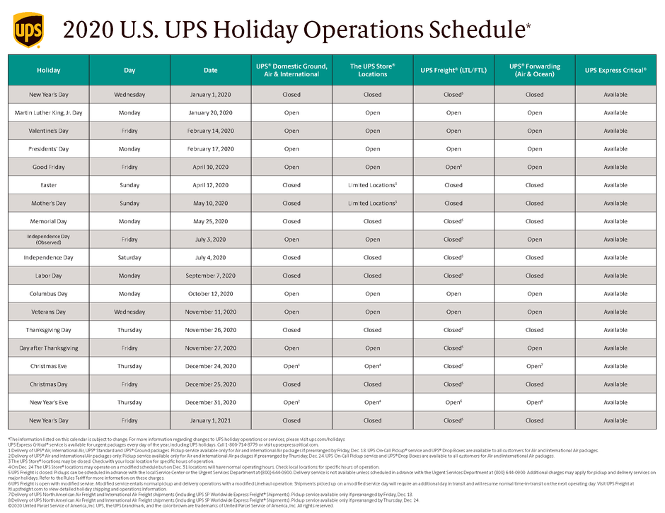 2020 UPS HOLIDAY SCHEDULE The Protein Store