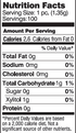 Nutrition Facts & Ingredients Zellie's Spearmint 100ct. Gum Jar