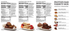 Variety Pack 15g Protein Bars
